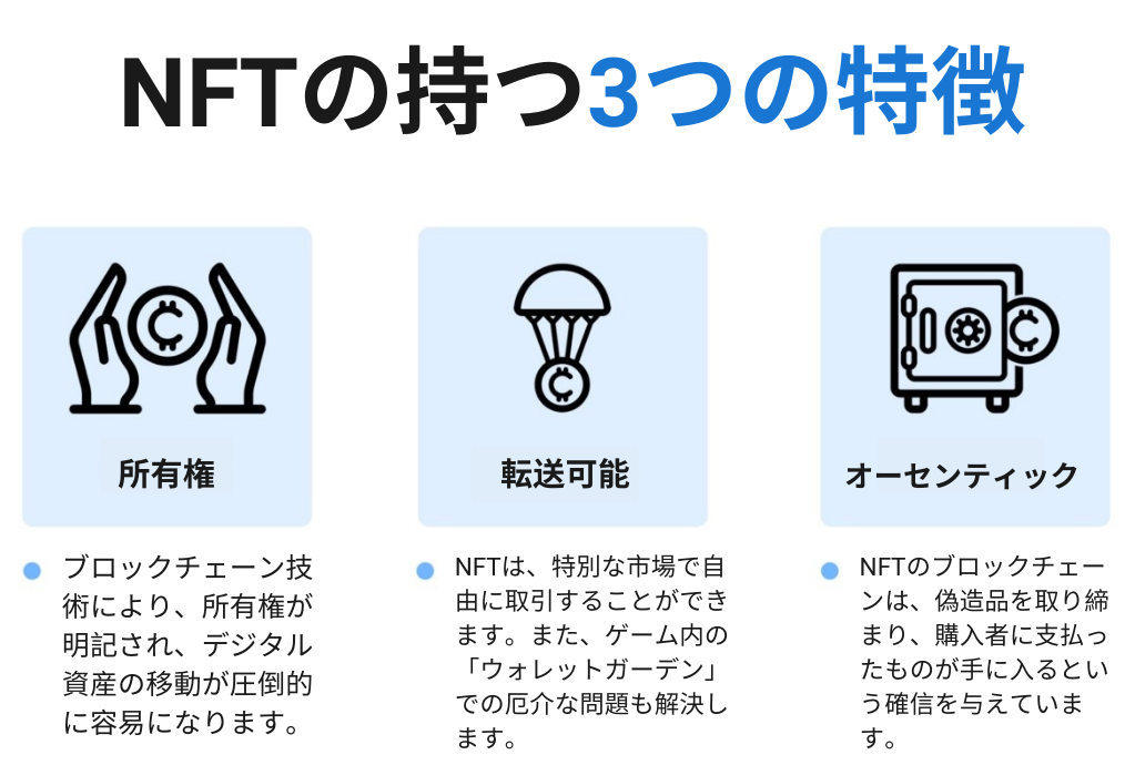 NFTの持つ3つの特徴