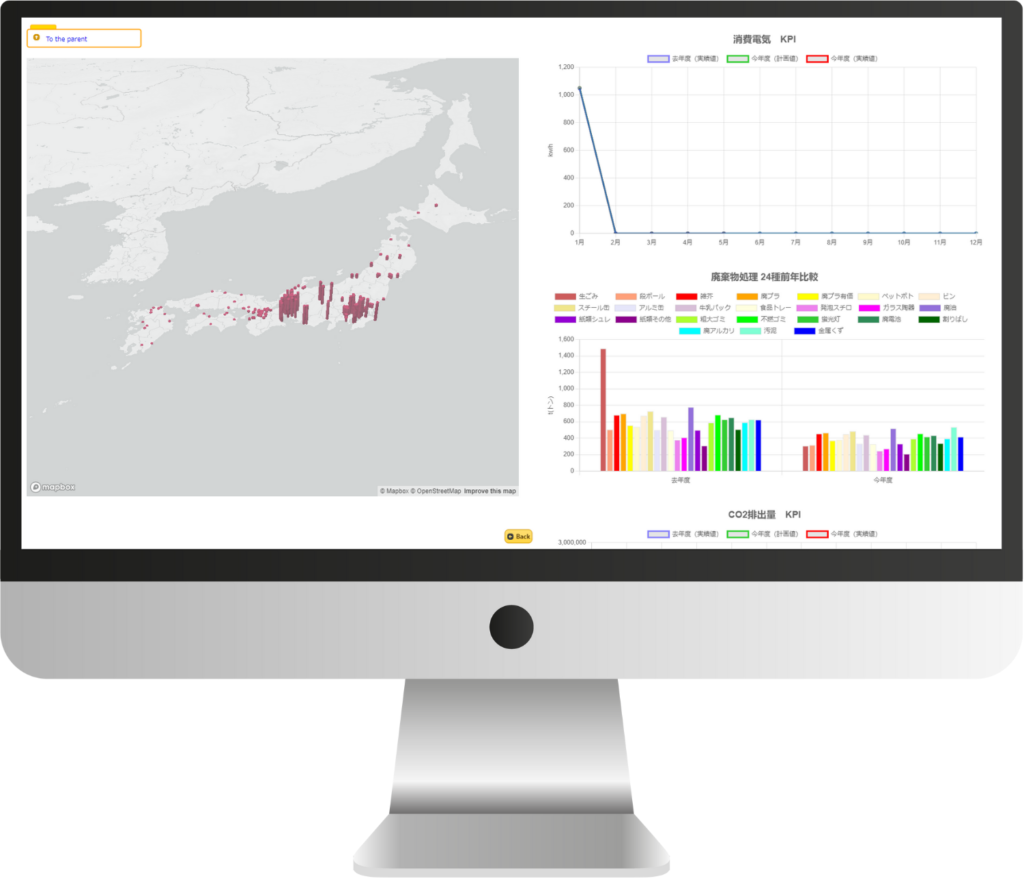 ESG-management-system