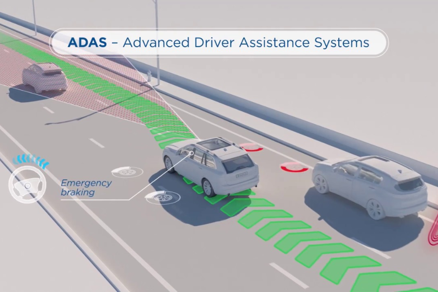 Advanced-driver-assistance-systems-ADAS