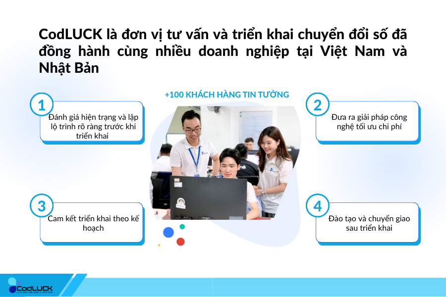 CodLUCK-la-don-vi-tu-van-va-trien-khai-chuyen-doi-so