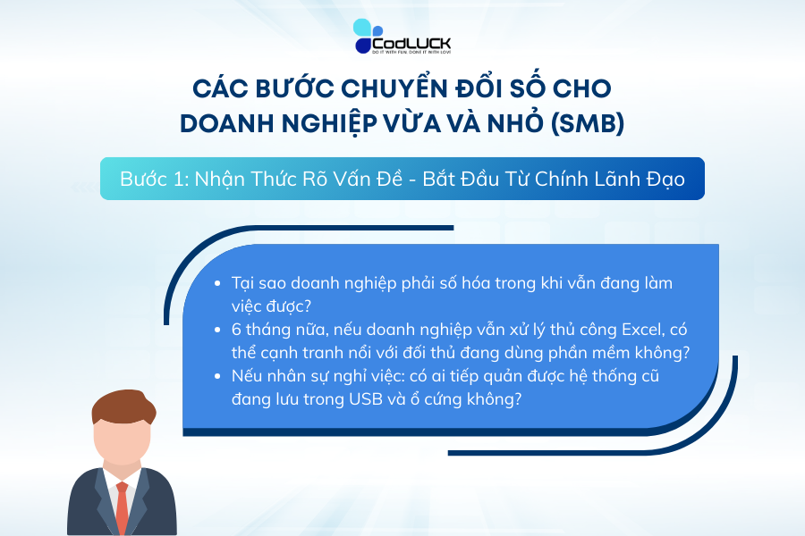 cac-buoc-chuyen-doi-so-doanh0-nghiep-buoc-1