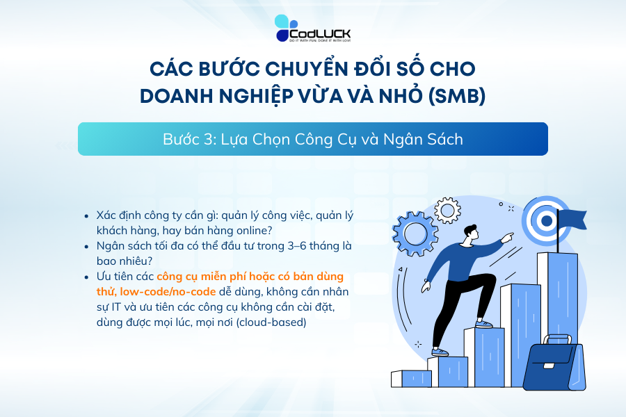cac-buoc-chuyen-doi-so-doanh0-nghiep-buoc-3