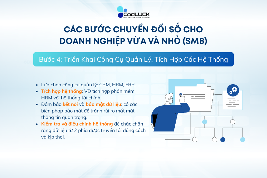 cac-buoc-chuyen-doi-so-doanh0-nghiep-buoc-4