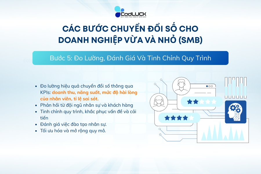 cac-buoc-chuyen-doi-so-doanh0-nghiep-buoc-5